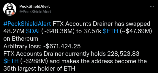 Ethereum : le hacker de FTX entre dans le top 50 des baleines ETH