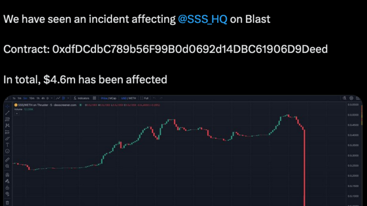 Hack de Blast : 4,6 millions de dollars envolés sur le jeton SSS