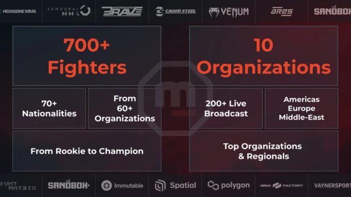 MetaFight : le jeu de carte NFT à collectionner sur le MMA lance son token MFT