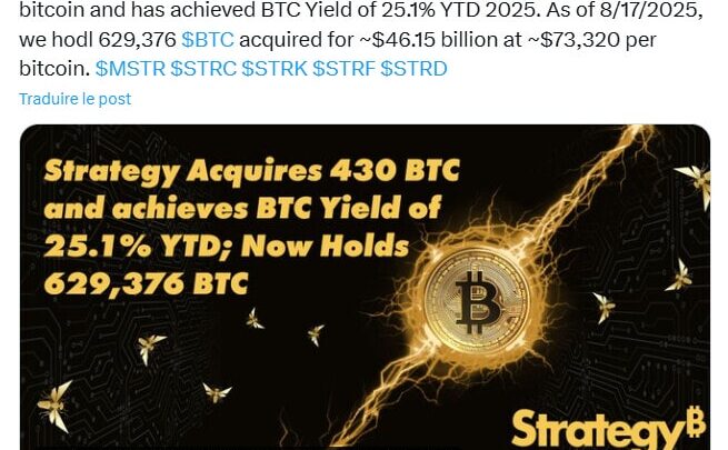 Bitcoin : Strategy ajoute 51 millions $ à son trésor, s’approchant des 630 000 BTC (3% de l’offre totale)