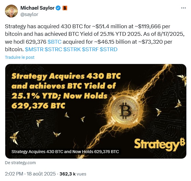 Bitcoin : Strategy ajoute 51 millions $ à son trésor, s’approchant des 630 000 BTC (3% de l’offre totale)
