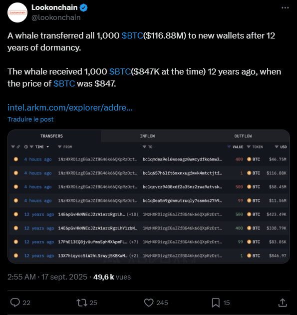 Bitcoin : Une baleine se réveille après 12 ans et transfère 116 millions de $ en BTC