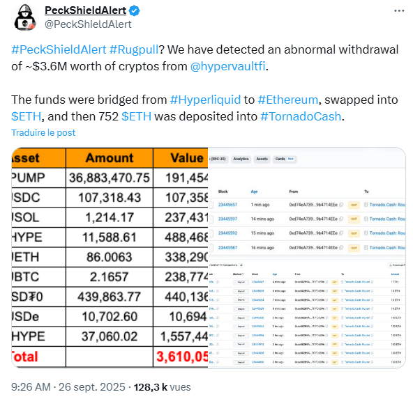 Hypervault en plein rug pull ? Le protocole DeFi disparaît avec 3,6 millions $