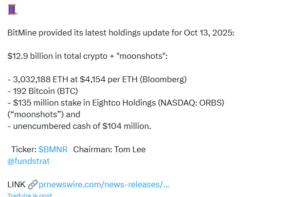 BitMine détient 3 millions d’ETH et continue sa quête des 5% de l’offre totale d’Ethereum