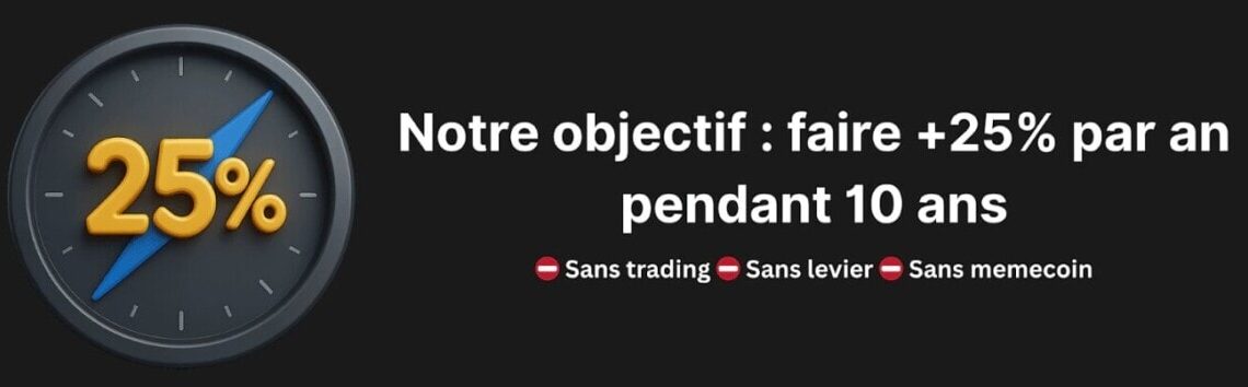 Hyperliquid Manipulation ? La polémique autour du système ADL