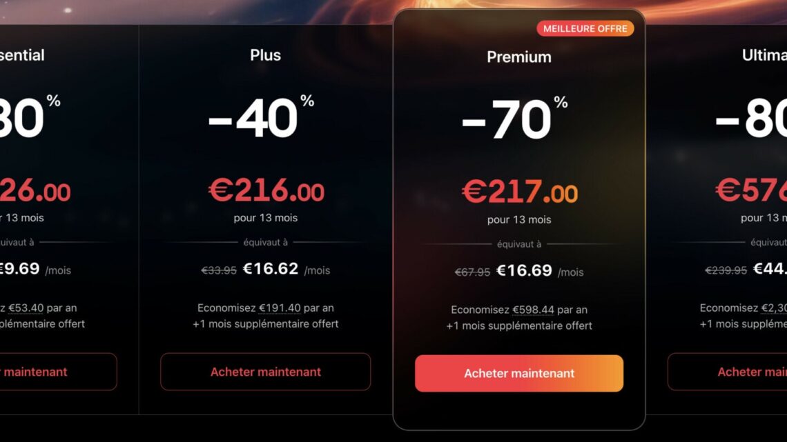 Bitcoin : La folle promo Black Friday de TradingView est un atout pour les traders crypto