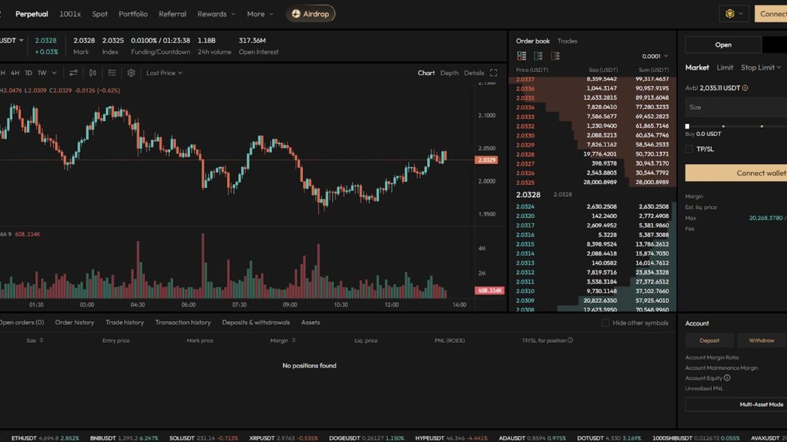 Aster : Guide et tuto pour utiliser la plateforme – Le bon plan crypto