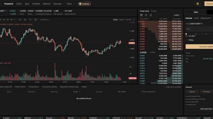 Aster : Guide et tuto pour utiliser la plateforme – Le bon plan crypto