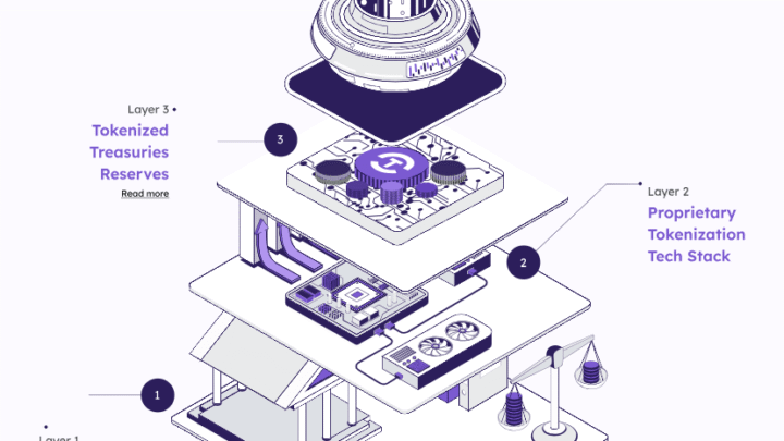 OpenEden : la tokenisation de la finance mondiale est en marche