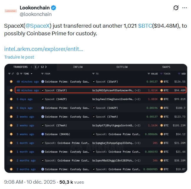 Bitcoin: SpaceX déplace 95 millions $ de BTC, des manœuvres en vue de son entrée en bourse en 2026 ?
