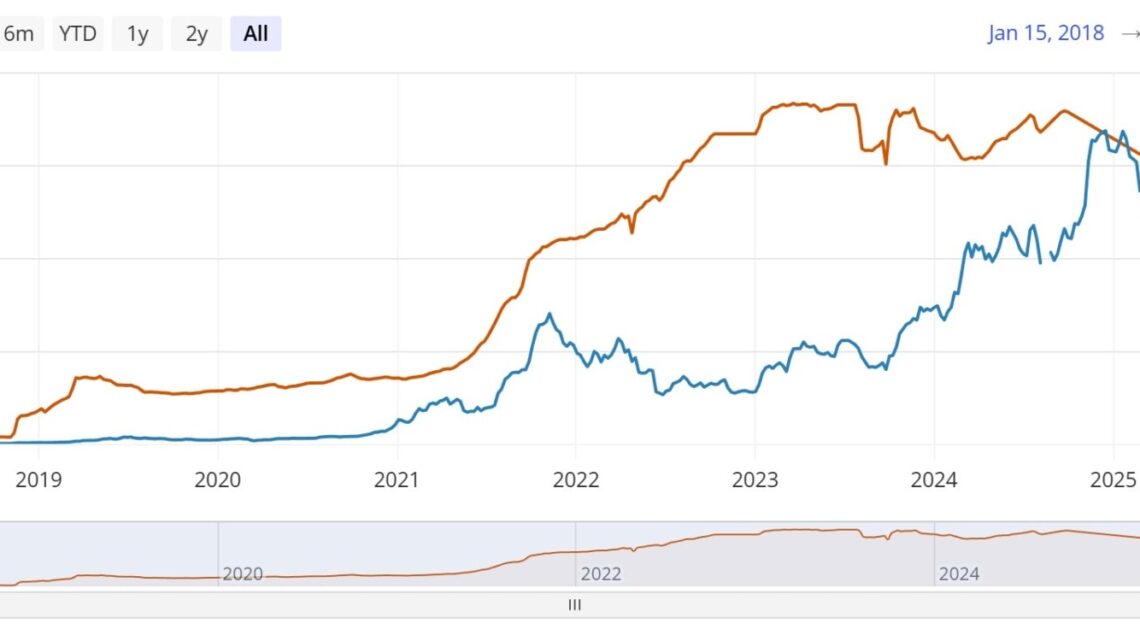 Bitcoin : le Lightning Network bat un nouveau record de capacité avec plus de 5 600 BTC