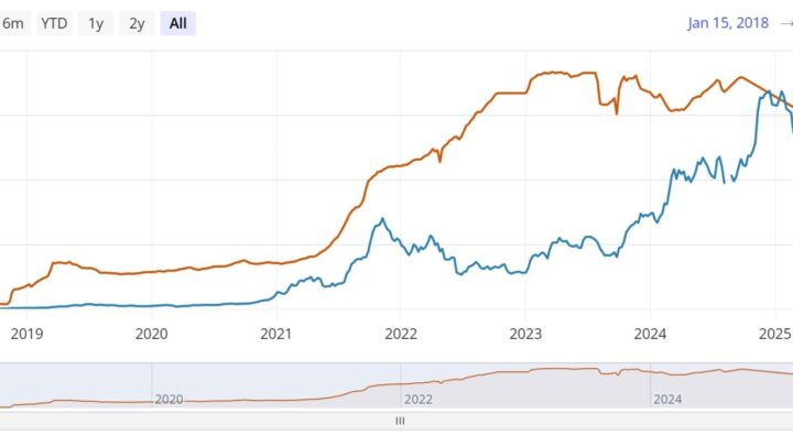 Bitcoin : le Lightning Network bat un nouveau record de capacité avec plus de 5 600 BTC