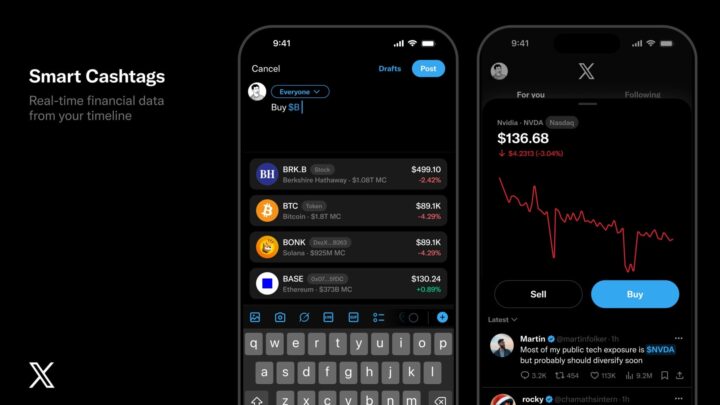 Smart Cashtags : le réseau X va ajouter un suivi en direct des cours de Bitcoin et des cryptos