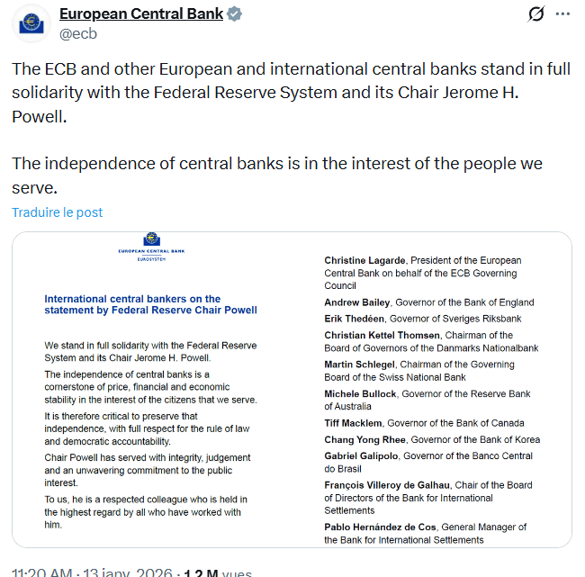 Les banques centrales (BCE en tête) soutiennent Jerome Powell (Fed)