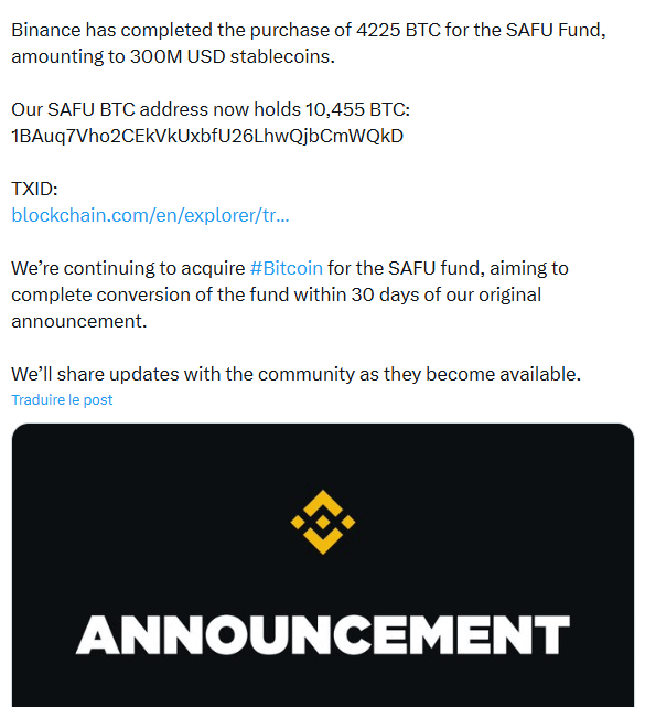 Bitcoin : Binance investit 300 millions $ de plus dans 4 225 BTC pour son fonds SAFU