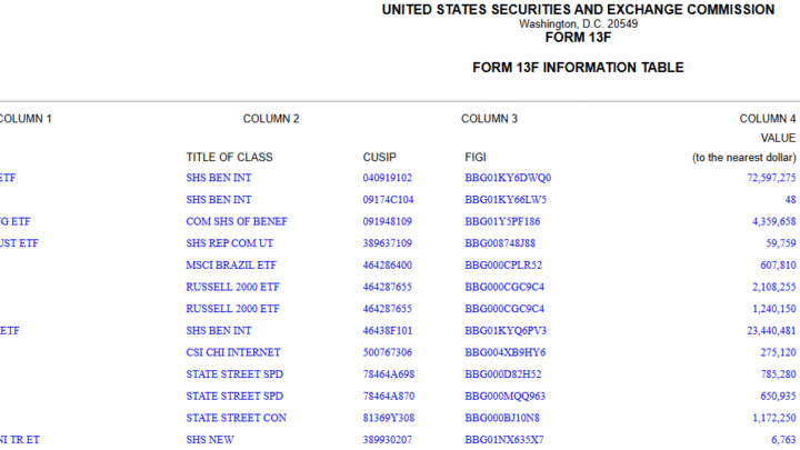 ETF Bitcoin : le géant bancaire italien Intesa Sanpaolo mise 100 millions $ sur les fonds BTC