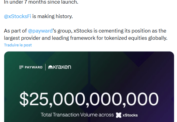 Kraken : les xStocks dépassent 25 milliards $ de volume, prouvant l’intérêt pour la tokenisation RWA