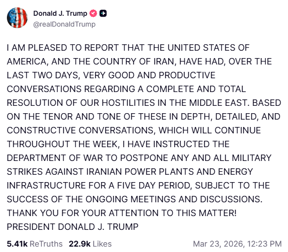 Bitcoin remonte à 71 000 $ alors que le président Trump déclare 5 jours de cessez-le-feu avec l’Iran