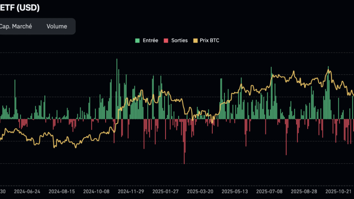 Les 90 000 $ dans le viseur du BTC ? Bitcoin 25 avril