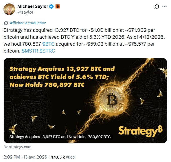 Strategy achète 1 milliard $ en Bitcoin : l’ogre de Michael Saylor dépasse les 780 000 BTC