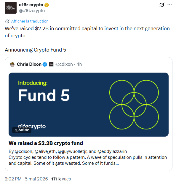 Crypto : Andreessen Horowitz (a16z) lève 2,2 milliards de dollars pour un nouveau fonds