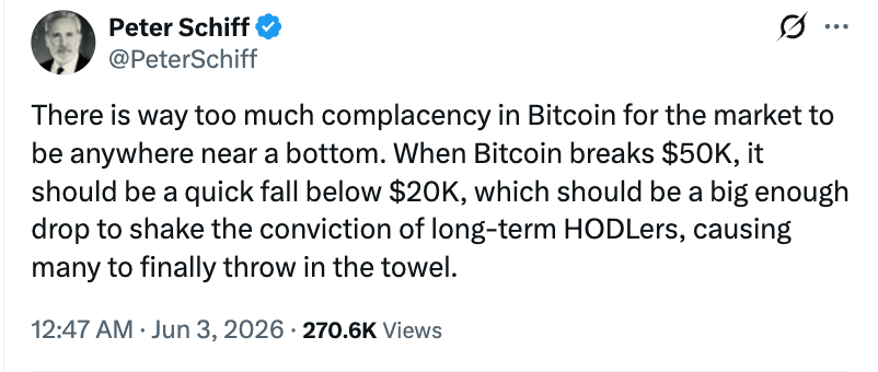« Bitcoin devrait tomber sous les 20 000 $ » : La nouvelle prédiction diabolique de Peter Schiff sur le BTC