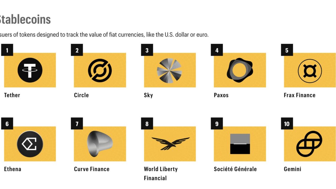 Top 10 Stablecoins : Tether et Circle écrasent l’euro – Classement Fortune Crypto 100