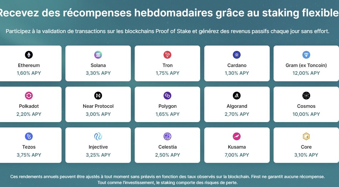 MiCAR impose sa loi : le guide complet pour transférer vos fonds chez Finst avec 50 € en BTC à la clé