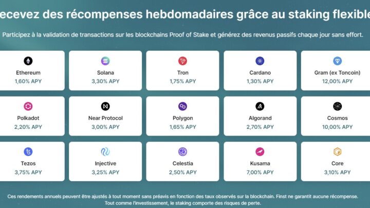 MiCAR impose sa loi : le guide complet pour transférer vos fonds chez Finst avec 50 € en BTC à la clé