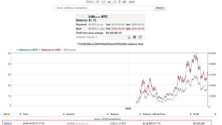 Bitcoin : Une baleine de l’époque Satoshi Nakamoto réveille 600 BTC