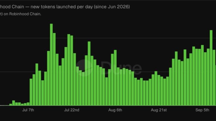 Crypto : 443 millions de dollars de memecoins évaporés sur Robinhood Chain
